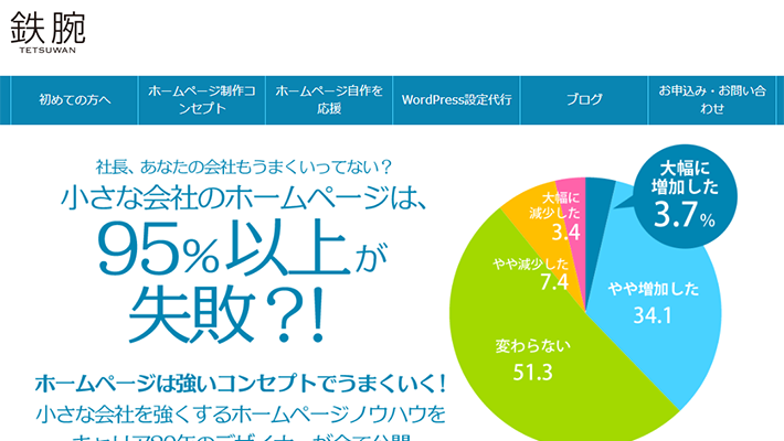 鉄腕